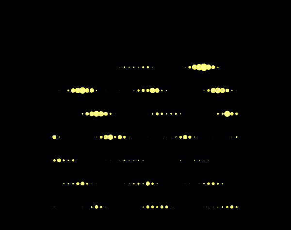 windcuts model closeup - weather front